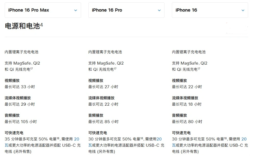 翠屏苹果手机维修分享 iPhone 16 目前实测充电峰值功率不超过 39W 