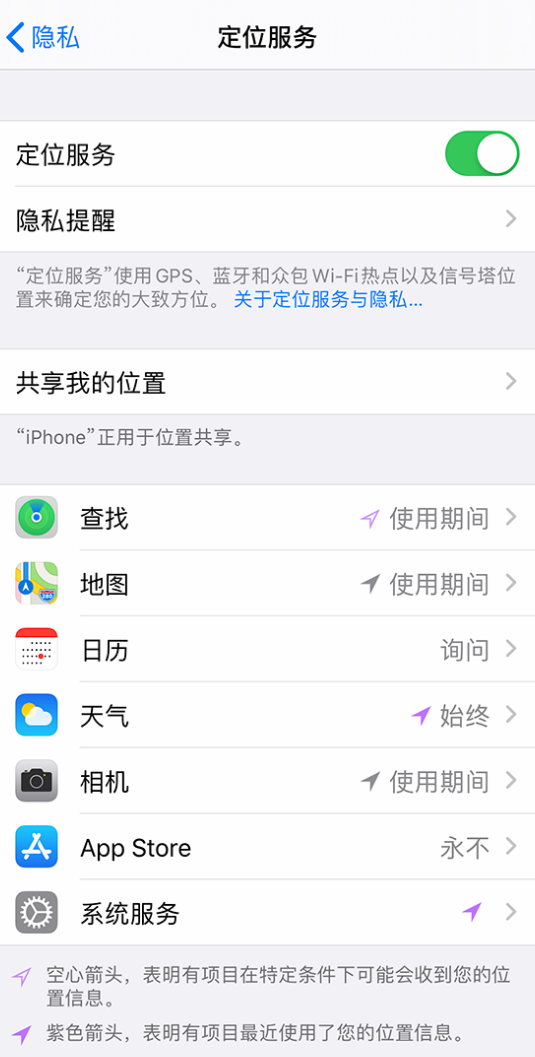 翠屏苹果手机维修分享iPhone 状态栏中时间显示为蓝色图标是什么情况 